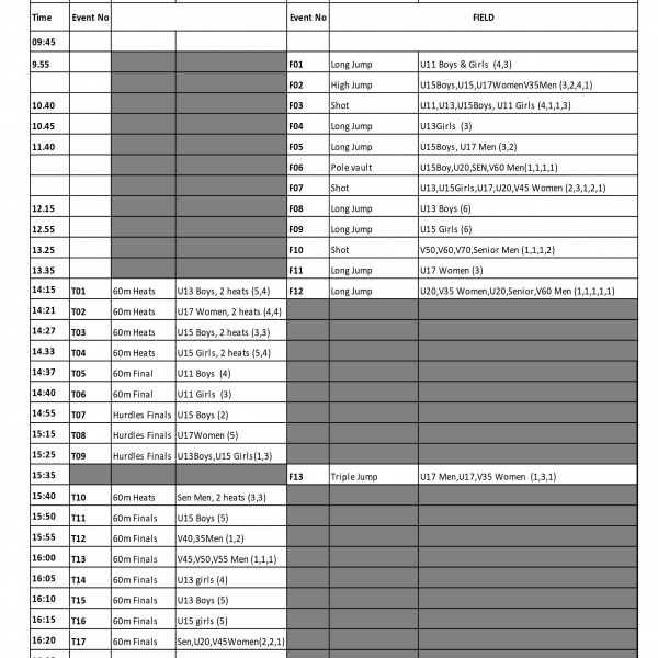 North Wales Indoor Championship